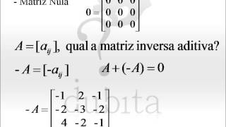 Álgebra Linear - Aula 3 - Espaços e Subespaços Vetoriais - Exemplos - Equipe Dubita