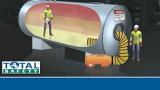 Total Safety Confined Space