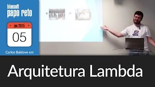 Arquitetura Lambda | Carlos Baldove | Papo Reto | T2E2