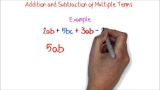 Learning Algebra From Scratch part 1. Get full Course Free @ UltimateAlgebra.com