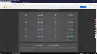 Как зарегистрироваться в CryptoHands через Metamask