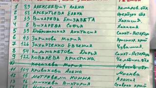 5. Первенство России. Вольная борьба. Абакан. Девушки. 2016. Участницы. 70 кг.