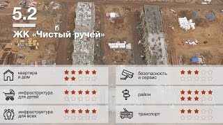 ЖК «Чистый ручей» обзор Тайного Покупателя