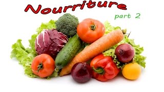 Французский для детей. Учим слова. Урок #7: Продукты питания (Часть 2)