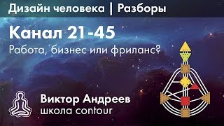КАНАЛ 21-45 В ДИЗАЙНЕ ЧЕЛОВЕКА ► Астродизайн