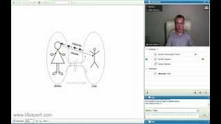 Quantum Physics and Chemistry of Love