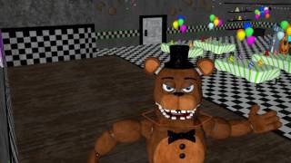 CINEMA 4D:Free Download Map and FNaF2 Pack V2 by GaboCO316!