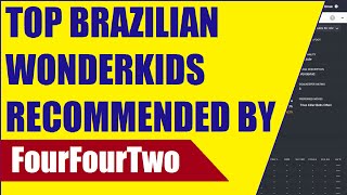 9 TOP Brazilian Football Wonderkids Recommended by FourFourTwo