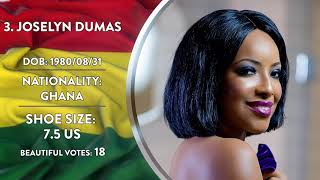 Most Beautiful feet - Ghana