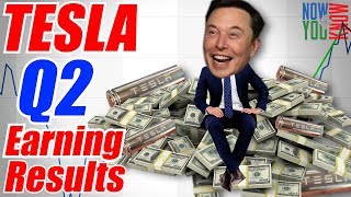 Tesla Q2 Earnings Results | In Depth