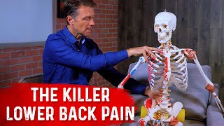 Sitting: The Killer for Low Back Pain