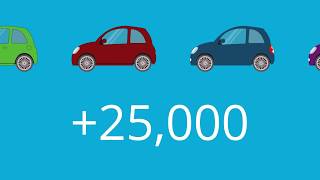 Used Cars At Evans Halshaw