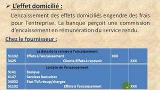 Comptabilité générale " les effets de commerce partie 5 "