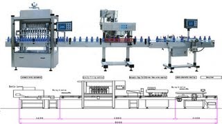 Oil bottle filling capping labeling machines キャッピングラベリングマシンを充填 Füllung-Verschließ-Etikettiermaschine
