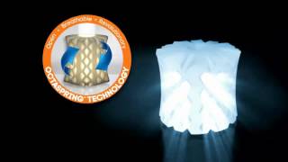Dormeo Octaspring Technology