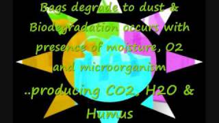 Eco Friendly Plastic Packaging