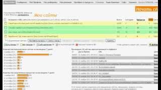 Обзор "WebSurf" раскрутка + заработок. Раскрутка видео YouTube "LiveSurf" "RedSurf" "WebSurf"