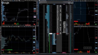 LiveMarketView Scalpersky 27.03.2018