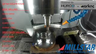 MILLSTAR USA Quad Force Demo with HURCO & Work NC QFM-0625-HSN (2)