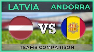LATVIA - ANDORRA ⚽ Football Teams Comparison ⚽ 06/09/2018 [RANKING]