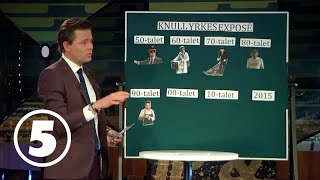 Breaking News med Filip & Fredrik | Här är historiens bästa "knullyrken"