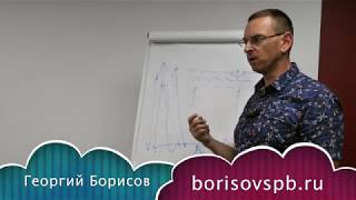 Как забеременеть| Не получается забеременеть| Зачатие ребенка