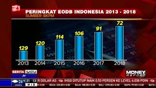 Peringkat EODB Indonesia Tahun 2013-2018