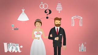 Why are weddings so damn expensive?