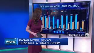 Pasar Mobil Bekas Terpukul Aturan PPNBM