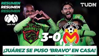 Resumen y Goles | FC Juárez 3 - 0 Morelia | Liga Mx - CL 2020 J-3 | TUDN