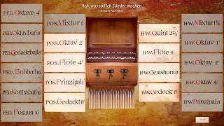 Strassburg - Free sample set for Hauptwerk and GrandOrgue