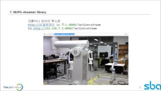 IoTAcademy2016 045 실습 강의4  서울IoT센터 사물인터넷전문아카데미
