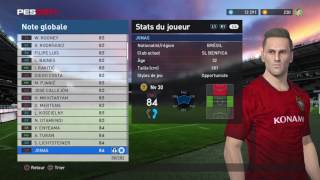 PES 2017 myClub : Top 100 Best of January Players