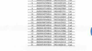 2019 -Jamia B-Tech and B-Arch 1st list of selected students |JMI B-TECH AND B-ARCH ENTRANCE RESULT