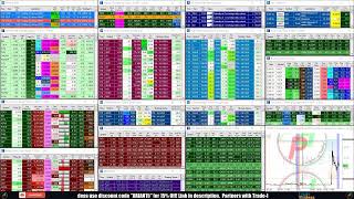LIVE: Penny Stocks Small Cap Scanner (Trade-Ideas)