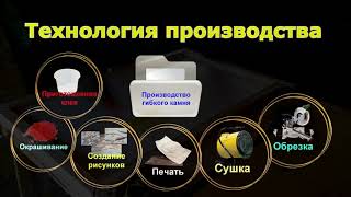 Гибкий камень. Технология производства 5 в 1 (The Best)