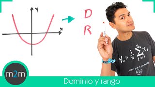 Dominio y rango de una función cuadrática