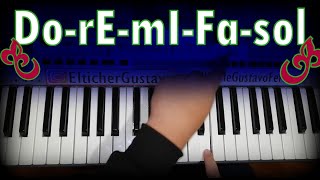 Escalas mayores FORMULA + TEXTO para COPIAR y PEGAR