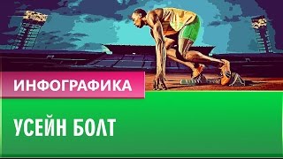 #В ЦИФРАХ: Усейн болт