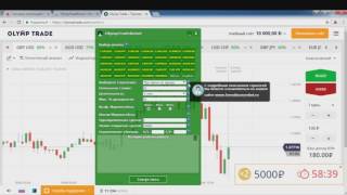 Автоматический робот "OlympTradeRobot" для платформы OLYMP TRADE