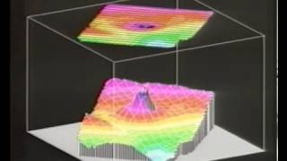 An Introduction to Oil and Gas Operations Offshore