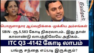 BUDGET EXPECTATION - ITC Q3 -4142 கோடி லாபம்?SBIN -Q3|பங்கு சந்தை எப்படி இருக்கும்?|ALICE BLUE|TTZ