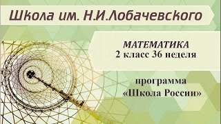 Математика 2 класс 36 неделя. Единицы измерения длины. Геометрические фигуры