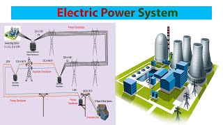 Electric Power System | Power Plant | power Transmission