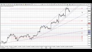 Forex. Обзор. 18.09.2012 13:00