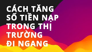 Trực Tiếp Olymp Trade: GIAO DỊCH THEO SÓNG NHỎ - 31.01.2020