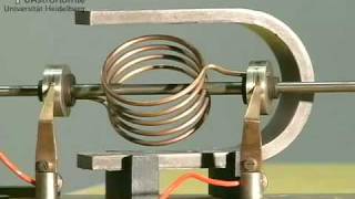Induktion und Dynamo