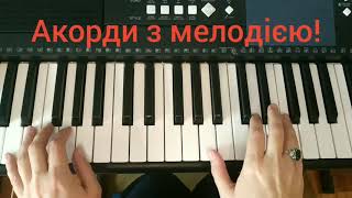 Біля млина, біля млина(інший варіант пісні). Відеоурок на синтезаторі!