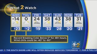 CBS 2 Weather Watch (11AM, Jan 29, 2019)
