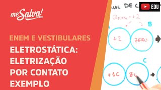Me Salva! ELT07 - Eletrostática - Exemplo Eletrização por Contato